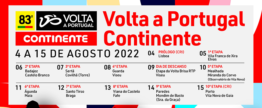 volta portugal